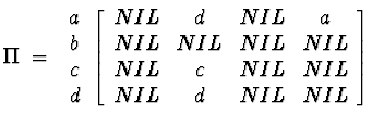 \(\Pi \;=\; \begin{array}{c} a \\ b \\ c \\ d \end{array} \left[ \begin{array}{c...
... NIL & NIL \\ NIL & c & NIL & NIL \\
NIL & d & NIL & NIL \end{array} \right]\)
