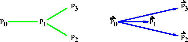 \psfig{figure=figures/f25-5.ps}
