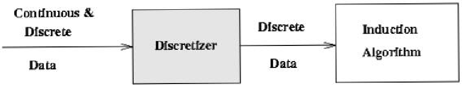 \psfig{figure=figures/disc1.ps}