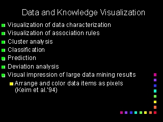 Data And Knowledge Visualization