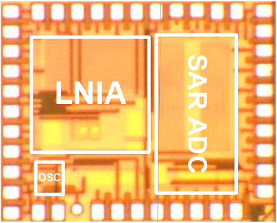 Chipset 5