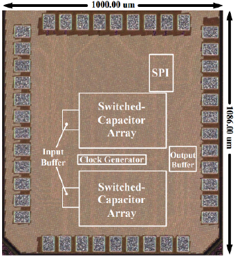 Chipset 6