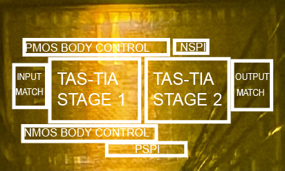 Chipset 8