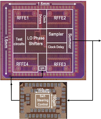 Chipset 9