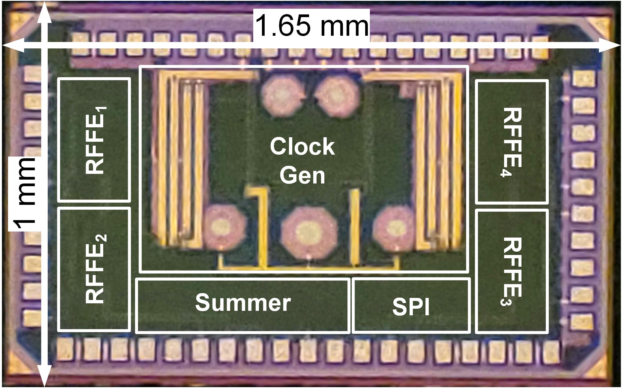 Chipset 4