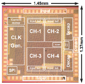 Chipset 23