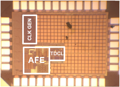 Chipset 17