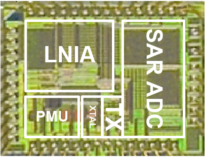 Chipset 22