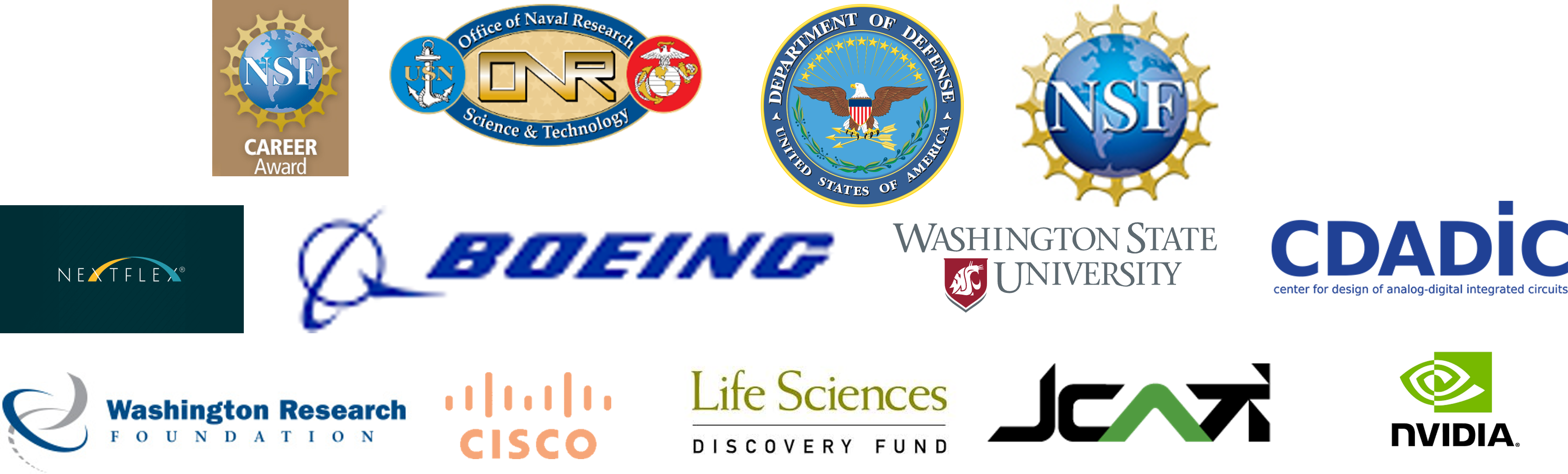 Funding Grants